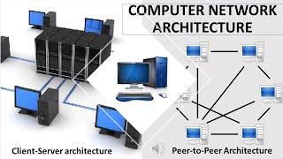 COMPUTER NETWORK ARCHITECTURE || PEER TO PEER ARCHITECTURE || CLIENT-SERVER ARCHITECTURE