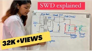 SWD physiotherapy | production of SWD |short wave diathermy | Part 1/3