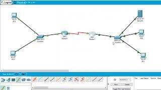 STATIC ROUTE AND DHCP RELAY