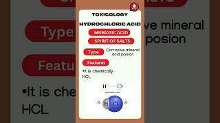 Learn AGADTANTRA WITHUS| HYDROCHLORIC ACID|AYURVEDA|BAMS|#forensicscience#toxicology#poison#acid