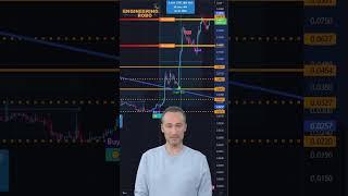 How to Choose the Best Robo Advisor for Crypto Trading (watch until the end!)