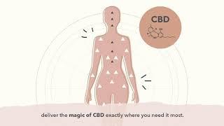 CBD 101 Episode 1