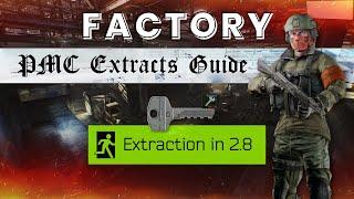 Factory PMC Extracts Guide - Ontorius