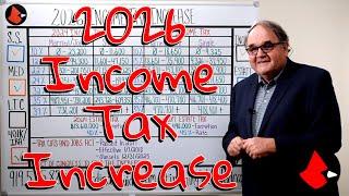 2026 Income Tax Increase