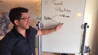 TAI LOPEZ - Trend Mentor Masterclass (Exclusive Training)