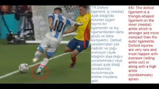 Messi nin Sakatlanma Anı "DELTOID LIGAMENT" Moment of Messi's Ankle Injury Messi continued to play..