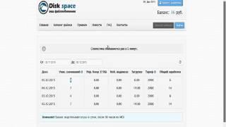 Заработать на супер файлообменнике (disk-space)