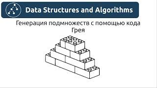 Алгоритмы. Генерация подмножеств с помощью кода Грея. Реализация на Python и Java.