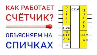 Как работает двоичный счётчик? Объясняем на пальцах!