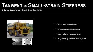 S3g-1. Tangent ≠ Small-strain Stiffness