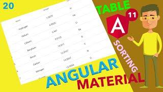  Angular 11 Tutorial || Angular Material Table With Sorting || Ujjwal Technical Tips