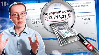 Сколько платит YouTube в разных странах за 1000 просмотров в 2021 году?