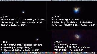 Astronomical seeing forecast assessment with in focus Airy disk at different Pickering’s values