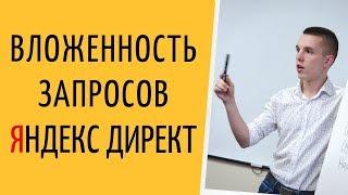 Яндекс Директ. Вложенные запросы Яндекс Директ. Вложенность запросов Вордстат (Поиск и РСЯ )