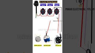 Cooler Wiring Connection #aircooler #coolerrepair #trendding #viralvideo