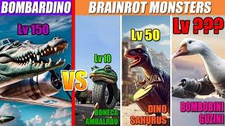 Bombardino Crocodilo vs Brainrot Monsters Level Challenge Battles | SPORE