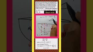 Physics Super trick for NEET MAINS aspirants | #shorts | physics cheat codes for neet |