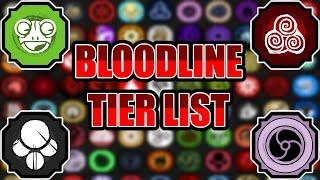 (November 2024) Shinobi Life 2 Bloodline Tier List