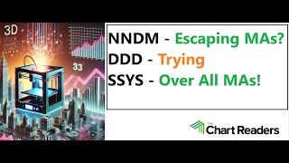 #NNDM #DDD #SSYS - 3D Printing Technical Analysis