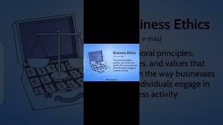 Business Rules in Digital Marketing  | By Sidra Rehman