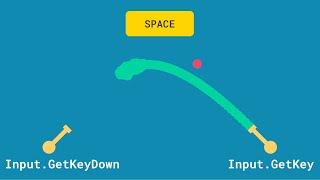 GetKeyDown vs GetKey in Unity 3D. Visual Demonstration.