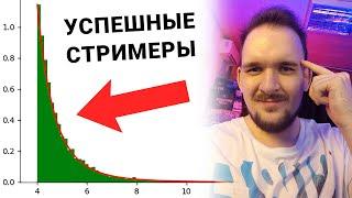 ПОЧЕМУ УСПЕШНЫХ СТРИМЕРОВ ТАК МАЛО?