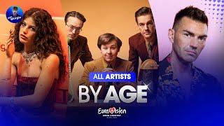 Eurovision 2025: All Artists by Age (so far)