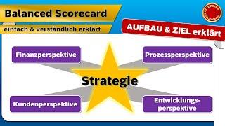 Balanced Scorecard - ‍ EINFACH ERKLÄRT ‍