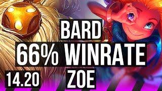 BARD & Jinx vs ZOE & Karthus (SUP) | 66% winrate, 1/2/13 | EUW Master | 14.20