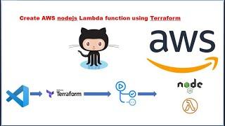 Terraform to create AWS nodejs Lambda function | GitHub actions