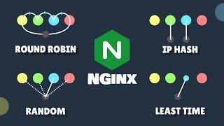 Nginx Load Balancing from Scratch and Algorithms in action.