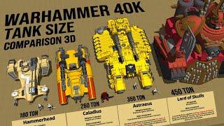 Warhammer 40k Tanks Size Comparison 3D - 2025 Revision