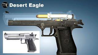 3D Animation & Facts: The Powerful Desert Eagle