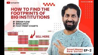 How to find the FOOTPRINTS of Big Institutions. #orderflow #footprintcharts #intraday