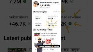  YouTube Earning YouTube Wale Baba Earning #techchampionsupport #youtube #youtubewalebaba