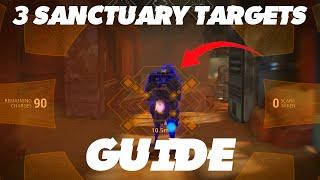 WARFRAME | How to Synthesize 3 Sanctuary Targets | Guide