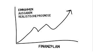 Wie man einen Finanzplan für eine freie Schule erstellt -  Hamburg