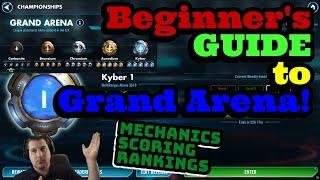 The ultimate beginner's guide to Grand Arena Championship in SWGOH!