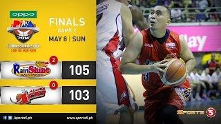 Best Player: Paul Lee | PBA Commissioner's Cup 2016