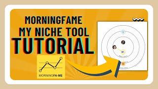 Morningfame My Niche Tool   Must have for small channels