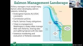 North of Falcon 2025: Recreational fisheries public hearing | June 12