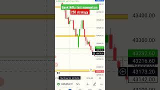 255 strategy || Bank Nifty fast momentum strategy #shorts #strategy #ftmt