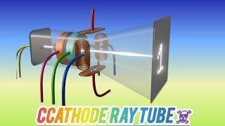 CATHODE RAY TUBE-CRT TV explained in 3d animation #crttv #documentary