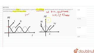 For a particle executing S.H.M. the displacement x is given by ` x= A cos omegat` .