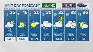 NEWS CENTER Maine Weather Video Forecast