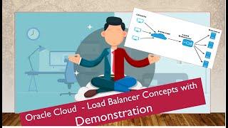 Load Balancer Concepts with Demonstration Using OCI - Oracle Cloud Infrastructure.