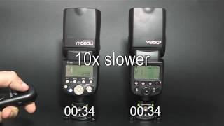 Yongnuo YN560Li & Godox V850II (Flashpoint Zoom Li-on R2 Manual) Flash Recycle Time #Rimlyanin