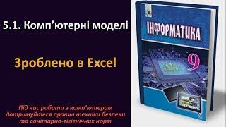 5.1. Комп’ютерні моделі. Зроблено в Excel | 9 клас | Ривкінд