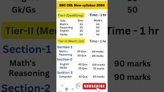 ssc cgl New syllabus 2024  || Tier 1 and Tier 2 || #ssccglsyllabus2024