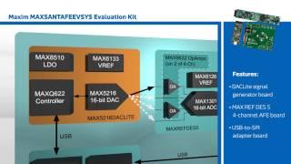 New This Week at Mouser Electronics – Maxim Integrated MAXSANTAFEEVSYS Evaluation Kit